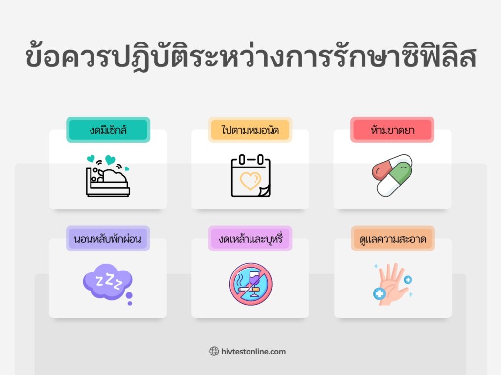 ข้อควรปฏิบัติระหว่างการรักษาซิฟิลิส