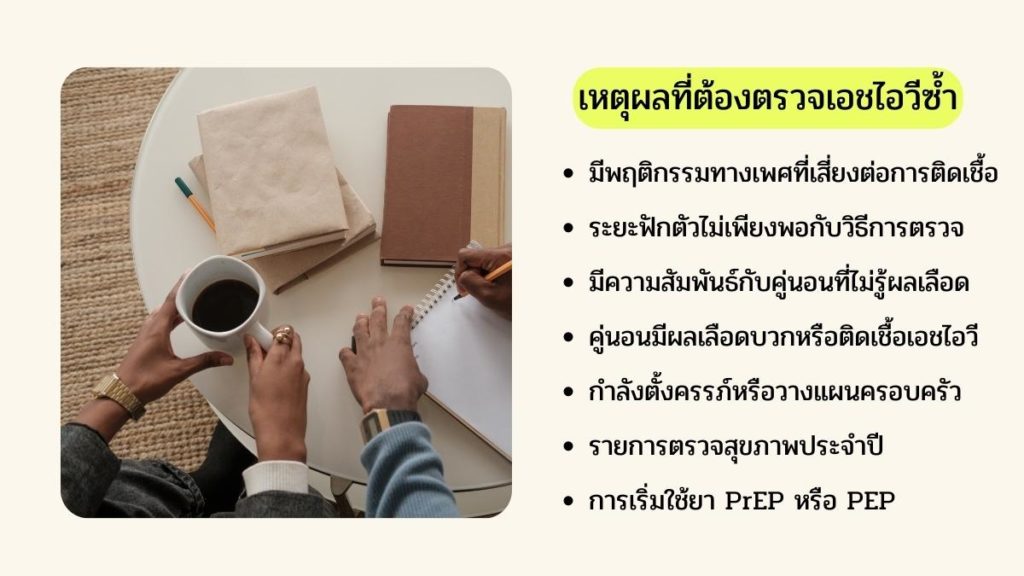 ปัจจัยที่มีอิทธิพลต่อการ ตรวจเอชไอวีซ้ำ